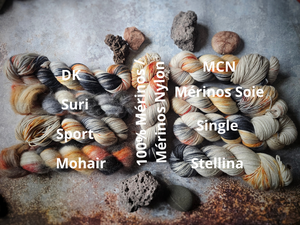Barad-Dûr Sock Kit