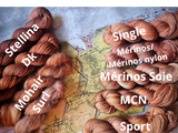 Merinos Superwash Nylon - Fingering - Khazad-Dûm (Précommande - Livraison Juin)